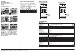 Предварительный просмотр 5 страницы Metz Connect C Logline BMT-DI10 Manual