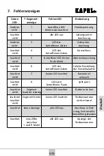 Preview for 20 page of Metz Connect Kapri Plus User Manual