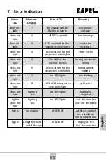 Preview for 42 page of Metz Connect Kapri Plus User Manual