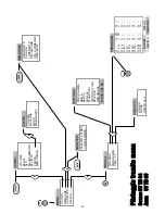 Preview for 15 page of Metz 55TH34 VT Operating Instructions Manual