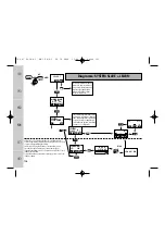 Preview for 136 page of Metz 58 AF-1 P Operating Instructions Manual