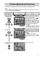 Предварительный просмотр 19 страницы Metz 63 61, 70 64, 72 66, 72 67, 82 Operating Instructions Manual