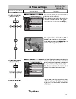 Предварительный просмотр 25 страницы Metz 63 61, 70 64, 72 66, 72 67, 82 Operating Instructions Manual