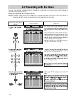 Preview for 28 page of Metz 63 TF 51, 70 TF 53 Operating Instructions Manual