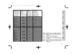 Предварительный просмотр 167 страницы Metz 70 MZ-4/5 Operating Instructions Manual