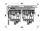 Предварительный просмотр 170 страницы Metz 70 MZ-4/5 Operating Instructions Manual