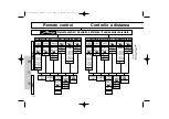 Предварительный просмотр 172 страницы Metz 70 MZ-4/5 Operating Instructions Manual