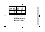 Предварительный просмотр 121 страницы Metz AF-1 Operating Instruction