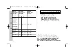 Предварительный просмотр 122 страницы Metz AF-1 Operating Instruction