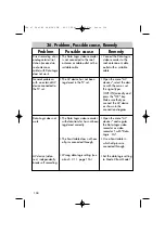 Предварительный просмотр 134 страницы Metz Axio 32 FHD CT Operating Instructions Manual