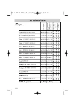 Предварительный просмотр 138 страницы Metz Axio 32 FHD CT Operating Instructions Manual