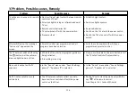 Preview for 393 page of Metz Cosmo Series Operating Instructions Manual