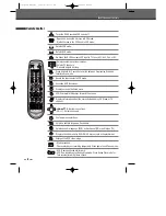 Preview for 13 page of Metz DN52 Operating Instructions Manual