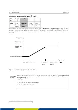 Preview for 24 page of Metz Eta Plus ELC PE22B Series Technical Documentation Manual