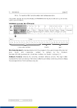 Preview for 25 page of Metz Eta Plus ELC PE22B Series Technical Documentation Manual