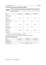 Предварительный просмотр 52 страницы Metz eta plus ELC X-Series
eta plus ELC X4-40 Technical Documentation Manual