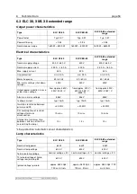 Предварительный просмотр 54 страницы Metz eta plus ELC X-Series
eta plus ELC X4-40 Technical Documentation Manual