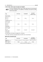 Предварительный просмотр 55 страницы Metz eta plus ELC X-Series
eta plus ELC X4-40 Technical Documentation Manual