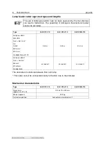 Предварительный просмотр 58 страницы Metz eta plus ELC X-Series
eta plus ELC X4-40 Technical Documentation Manual