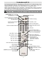 Preview for 4 page of Metz LCD-TV 20 TM 52 Operating Instructions Manual