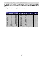 Preview for 32 page of Metz LCD-TV 20 TM 52 Operating Instructions Manual