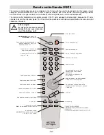 Preview for 38 page of Metz LCD-TV 20 TM 52 Operating Instructions Manual