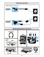 Preview for 64 page of Metz LCD-TV 20 TM 52 Operating Instructions Manual