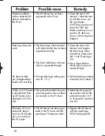 Preview for 118 page of Metz LCD-TV (F)HDTV-set Operating Instructions Manual