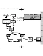 Предварительный просмотр 24 страницы Metz MECABLITZ 15 MS-1 digital Operating Instruction