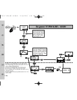 Предварительный просмотр 25 страницы Metz MECABLITZ 15 MS-1 digital Operating Instruction