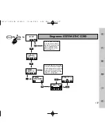 Предварительный просмотр 26 страницы Metz MECABLITZ 15 MS-1 digital Operating Instruction