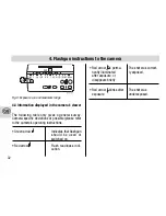 Preview for 32 page of Metz Mecablitz 28 AF-4 N Operating Instructions Manual