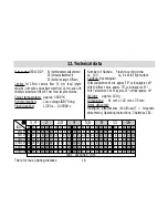 Предварительный просмотр 18 страницы Metz Mecablitz 34 AF-3 C Operating Instructions Manual