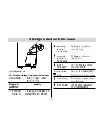 Предварительный просмотр 9 страницы Metz MECABLITZ 34 AF-3 M Operating Instructions Manual