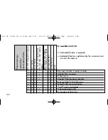 Предварительный просмотр 11 страницы Metz MECABLITZ 36 AF-3 C Operating Instructions Manual