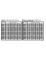 Preview for 65 page of Metz MECABLITZ 36 C-2 Operating Instructions Manual