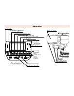 Preview for 2 page of Metz MECABLITZ 40 MZ-1i Operating Instructions Manual