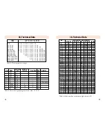 Preview for 30 page of Metz MECABLITZ 40 MZ-1i Operating Instructions Manual