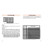 Preview for 31 page of Metz MECABLITZ 40 MZ-1i Operating Instructions Manual