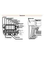 Preview for 2 page of Metz Mecablitz 40 MZ-3i Operating Instructions Manual