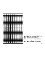 Предварительный просмотр 165 страницы Metz MECABLITZ 44 AF-1 Operating Instruction