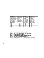 Предварительный просмотр 166 страницы Metz MECABLITZ 44 AF-1 Operating Instruction