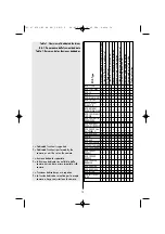 Предварительный просмотр 10 страницы Metz MECABLITZ 44 AF-3 C Operating Instruction