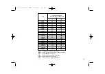 Предварительный просмотр 63 страницы Metz MECABLITZ 45 CL-1 NiMH Operating Instruction