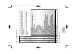 Preview for 51 page of Metz MECABLITZ 45 CL-4 digital Operating Instructions Manual