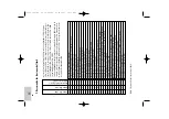 Preview for 80 page of Metz MECABLITZ 45 CL-4 digital Operating Instructions Manual