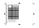 Preview for 96 page of Metz MECABLITZ 45 CL-4 digital Operating Instructions Manual