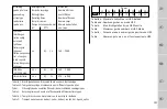 Предварительный просмотр 291 страницы Metz mecablitz 52 AF-1 Operating Instructions Manual