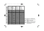 Предварительный просмотр 180 страницы Metz MECABLITZ 58 AF-1 C digital Operating Instruction