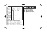 Предварительный просмотр 182 страницы Metz MECABLITZ 58 AF-1 C digital Operating Instruction